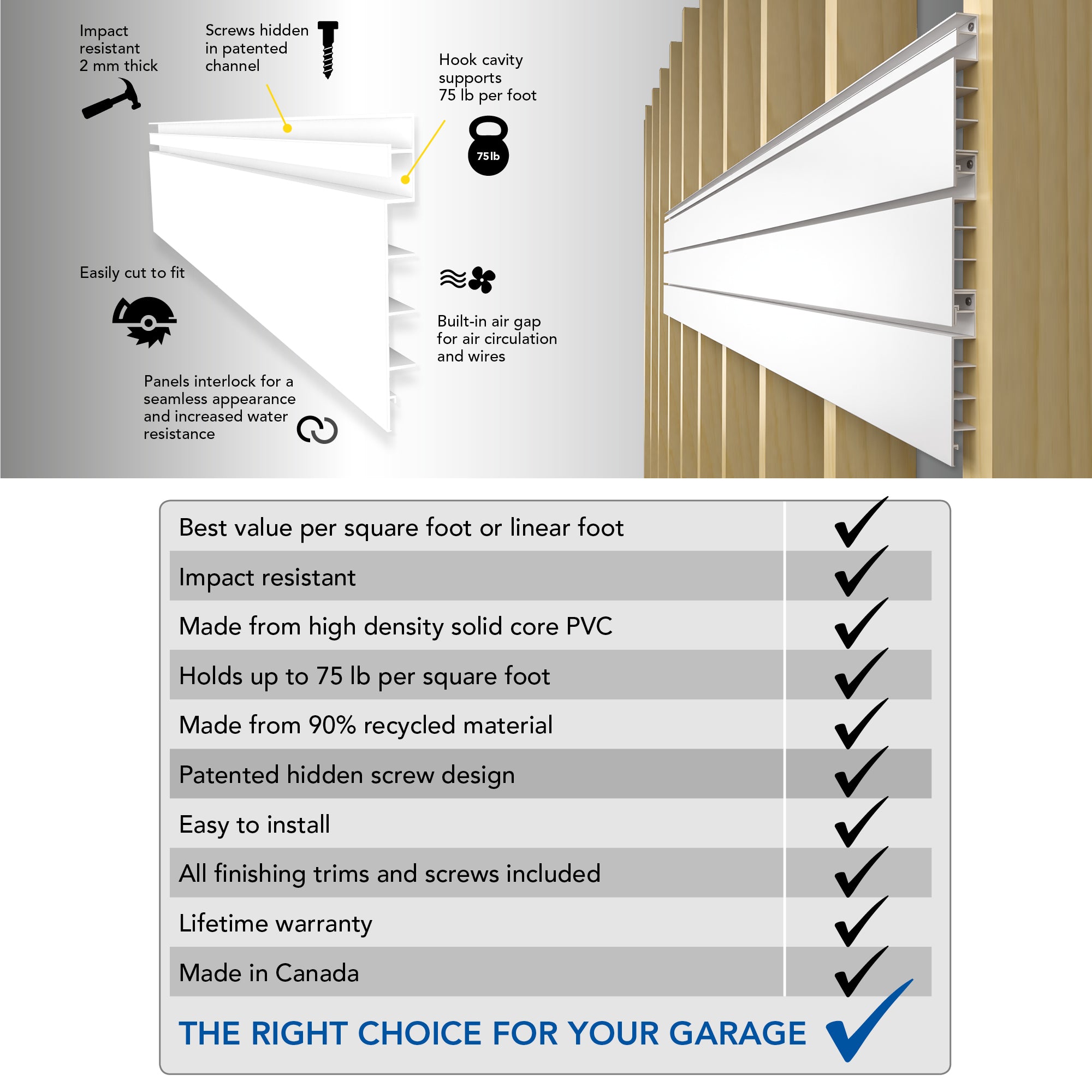 PVC Slatwall Standard Bundle