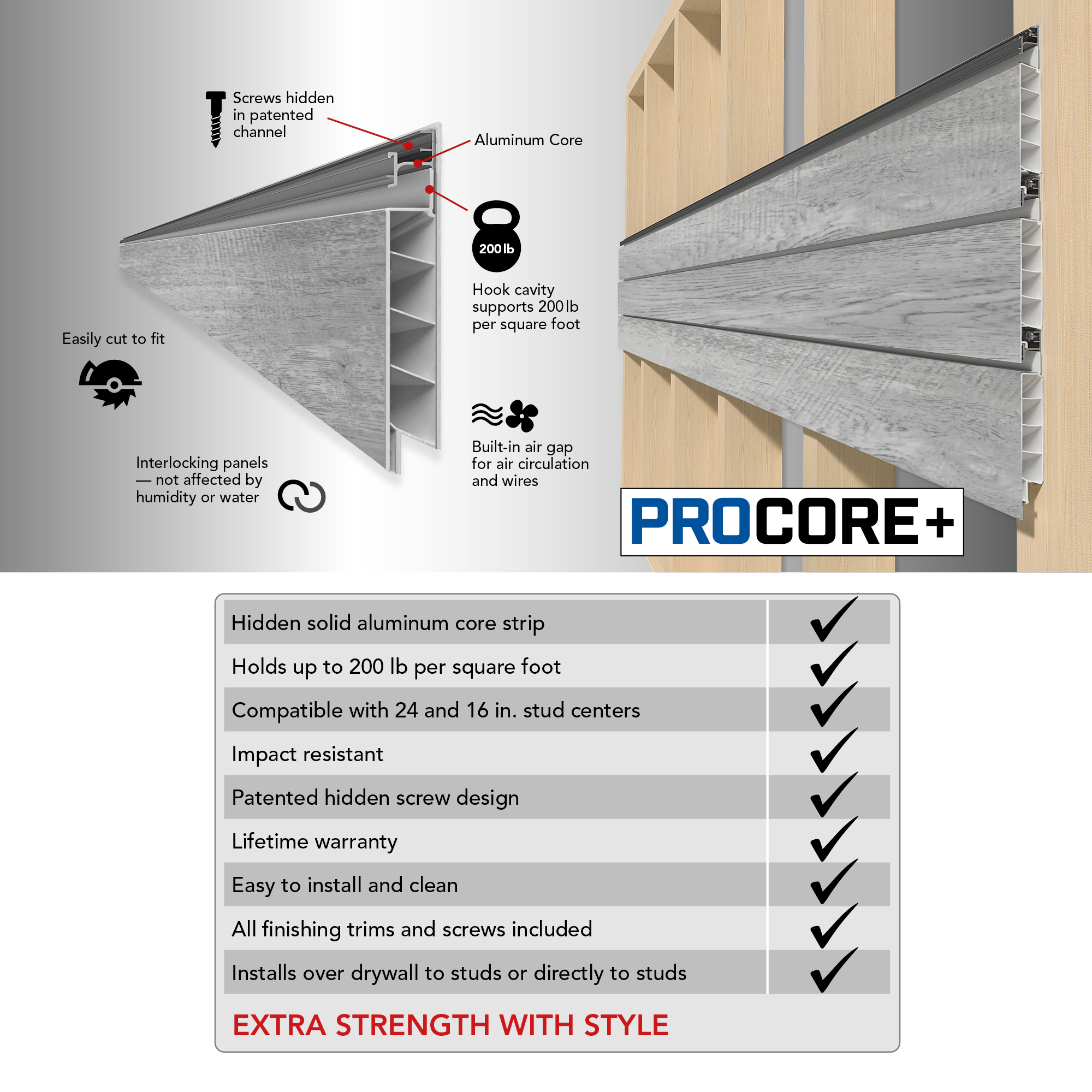 PROCORE PLUS Slatwall Basic Bundle