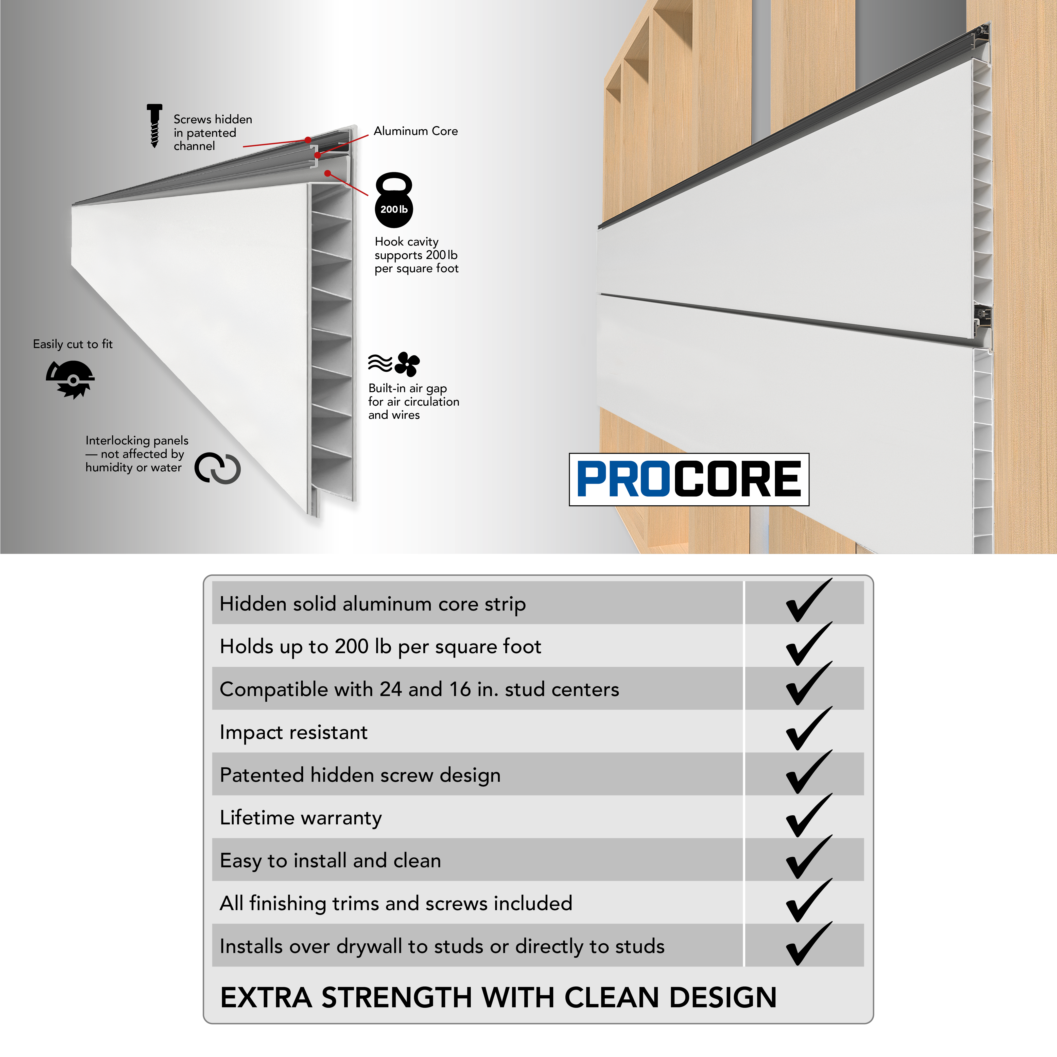 XL PROCORE Slatwall Ultimate Bundle
