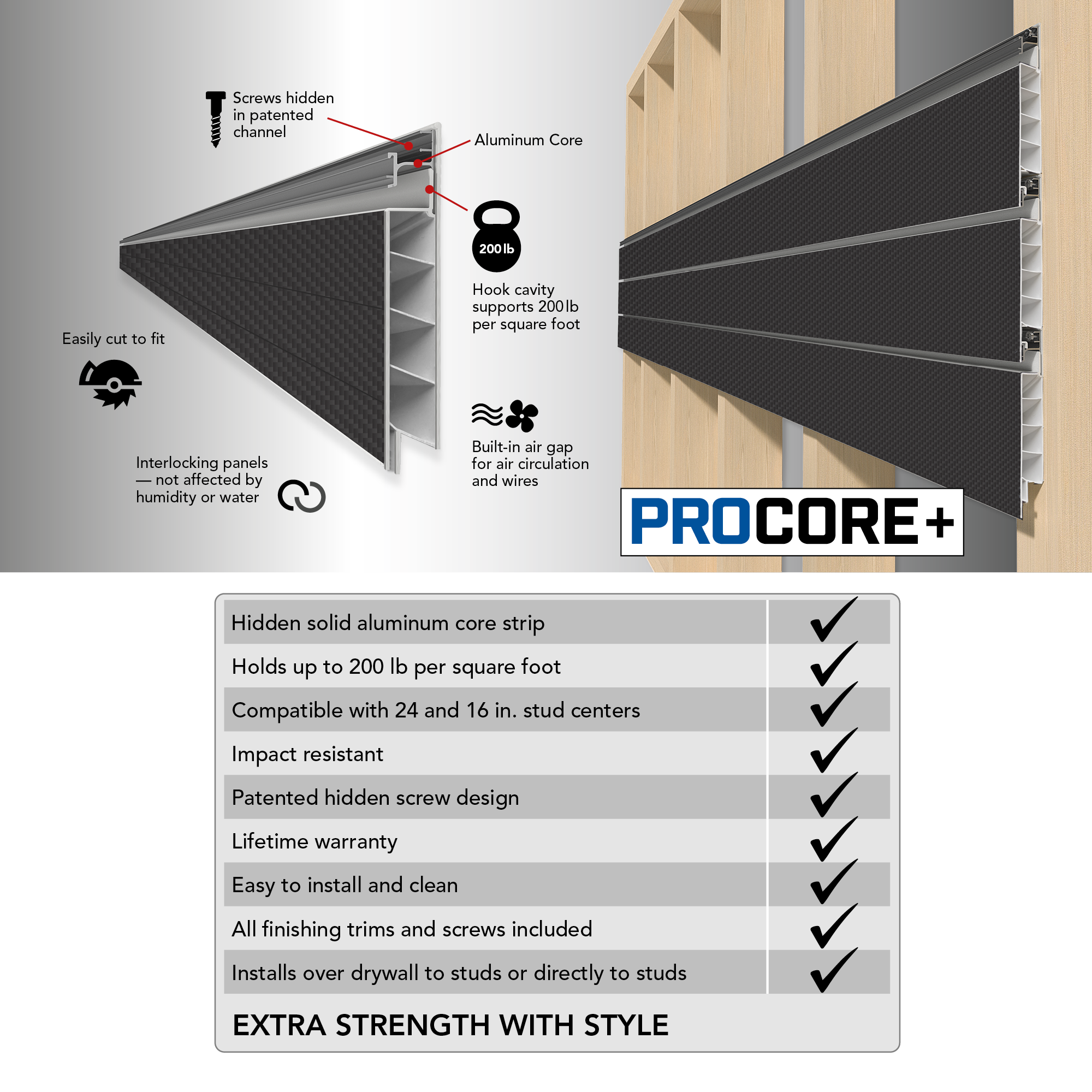 4 x 8ft. PROCORE+ Black Carbon Fiber PVC Slatwall – 4 Pack 128 sq ft