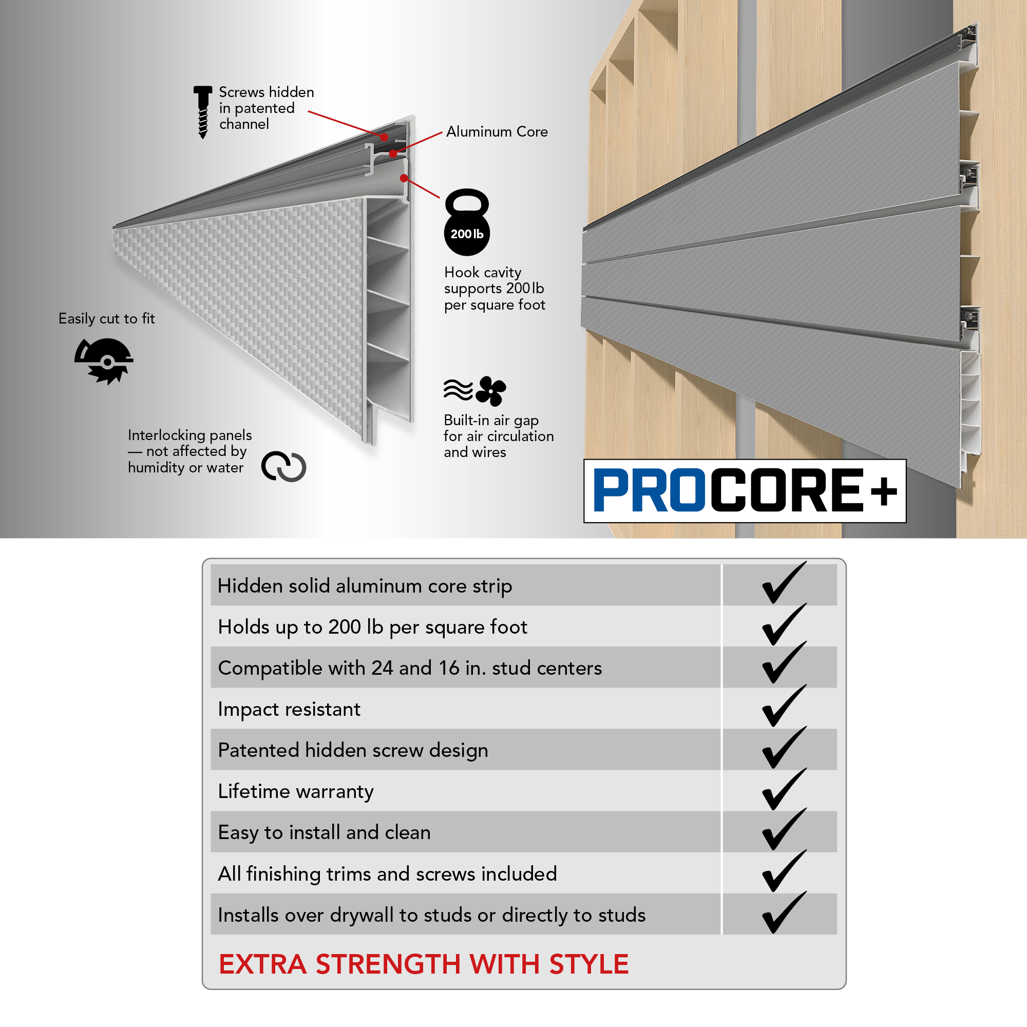 4 x 8ft. PROCORE+ Silver Gray Carbon Fiber PVC Slatwall – 4 Pack 128 sq ft