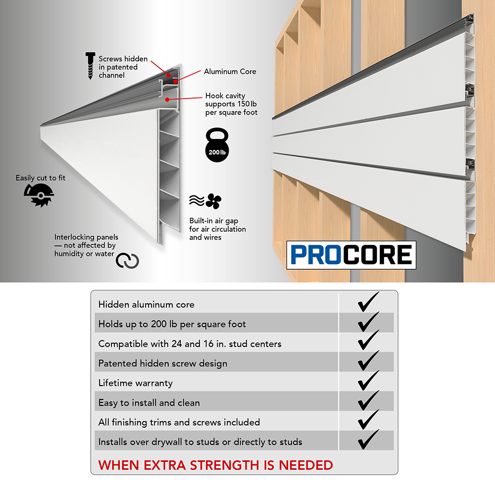 PROCORE Slatwall Standard Bundle