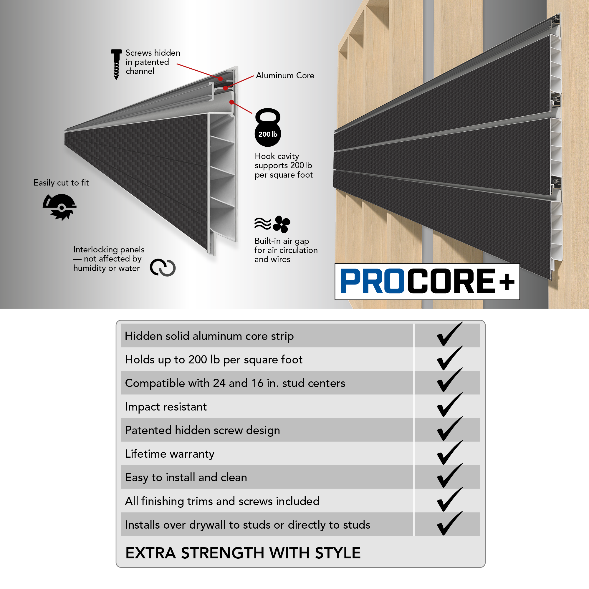 4 x 8 ft. PROCORE+ Black Carbon Fiber PVC Slatwall – 2 Pack 64 sq ft