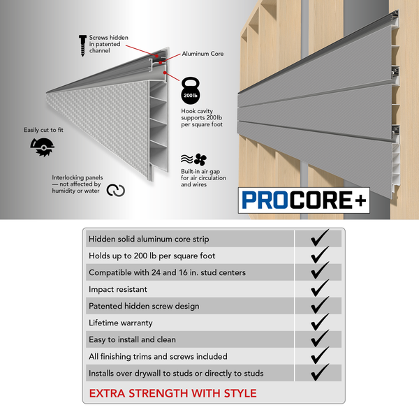 8 ft. x 4 ft. PROCORE+ Silver Gray Carbon Fiber PVC Slatwall – 2 Pack 64 sq ft