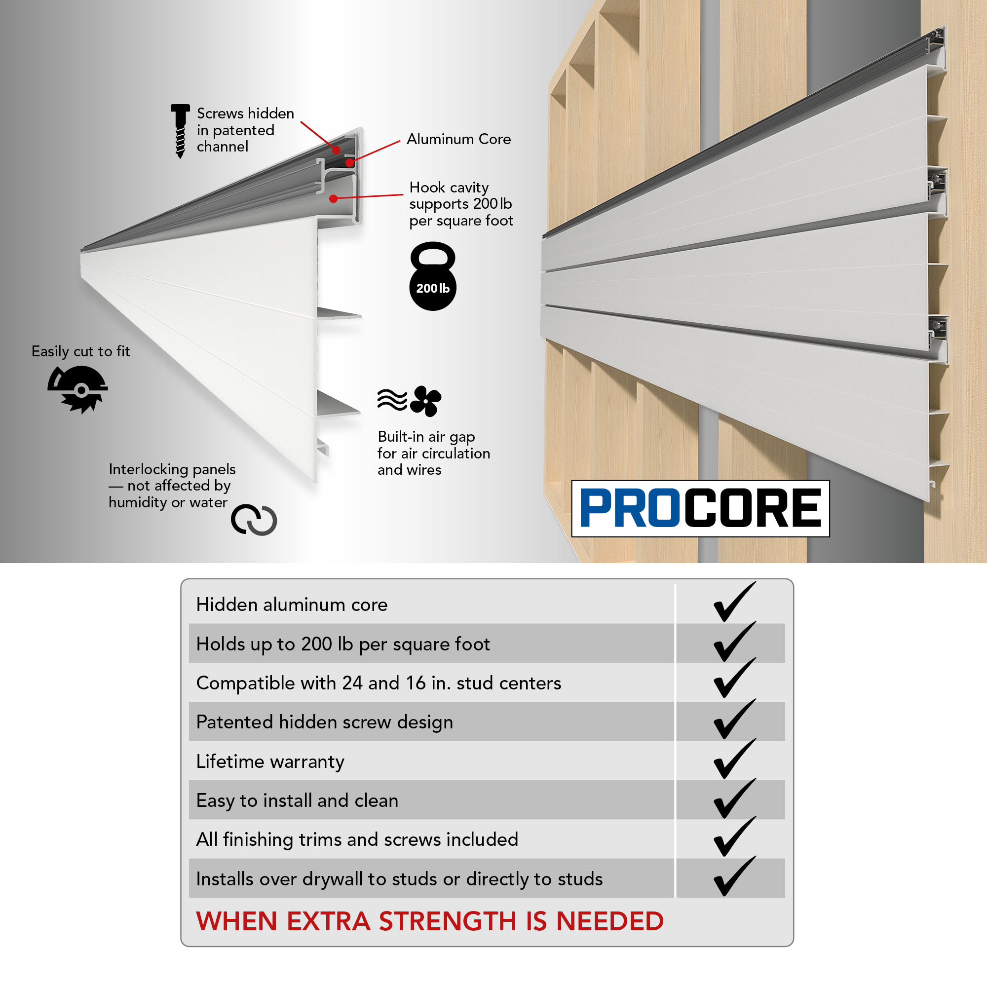 4 x 8ft. PROCORE PVC Slatwall – White